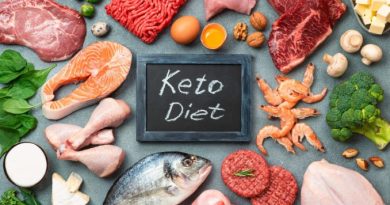 what it is keto diet