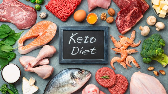 what it is keto diet